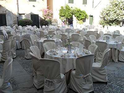 Event setup detail