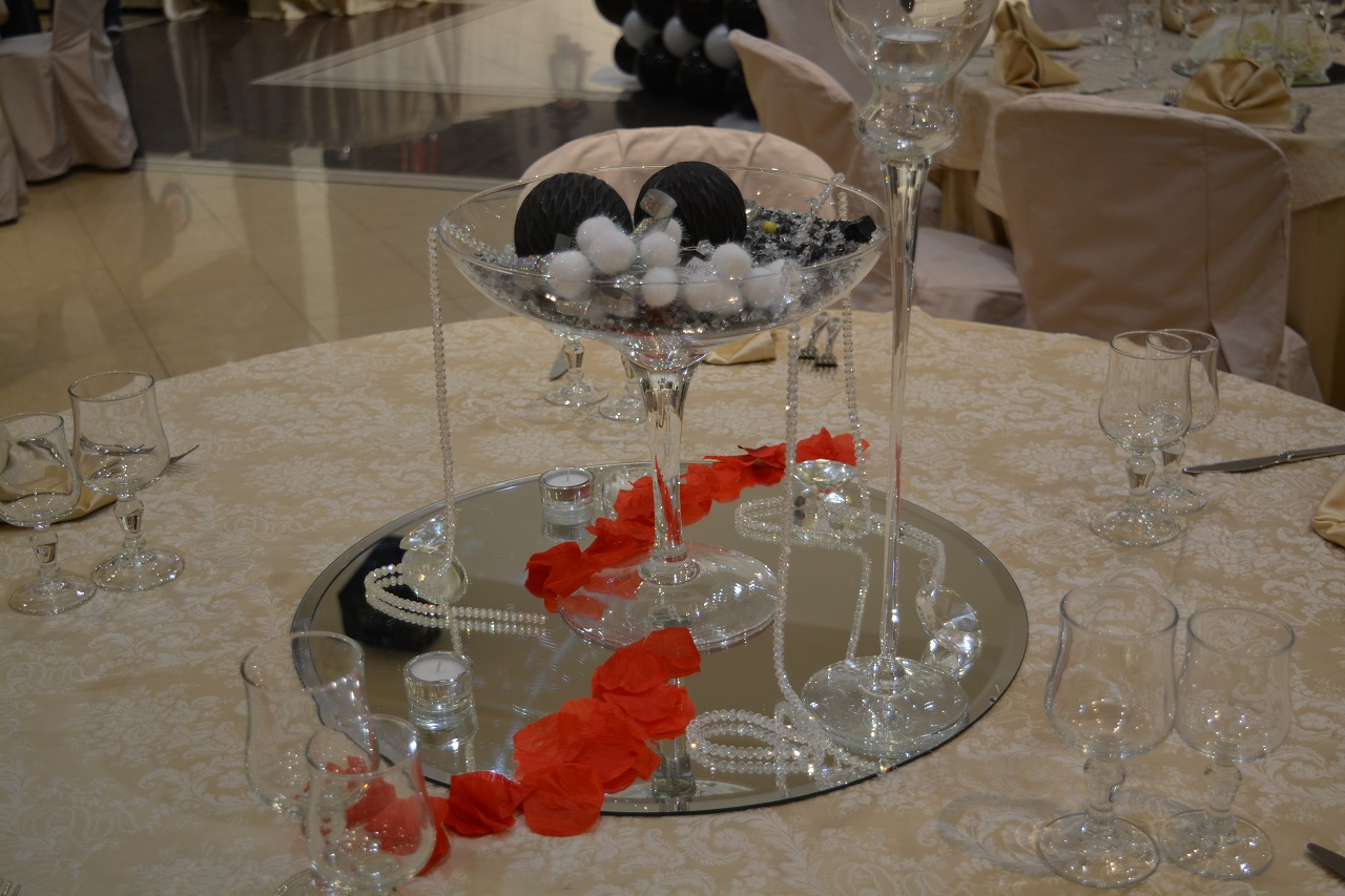 Event table details